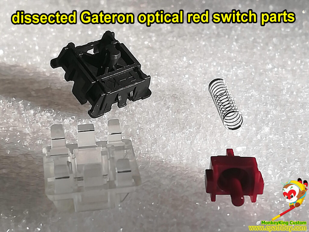 Gateron silent optical switches reviews Custom mechanical keyboards